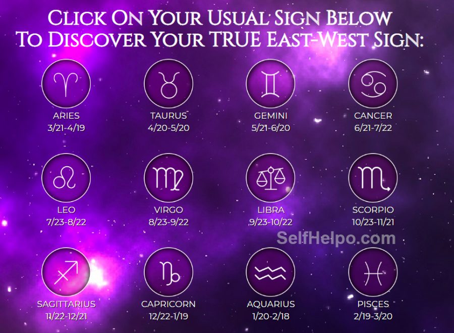 East West Horoscope click on your sign